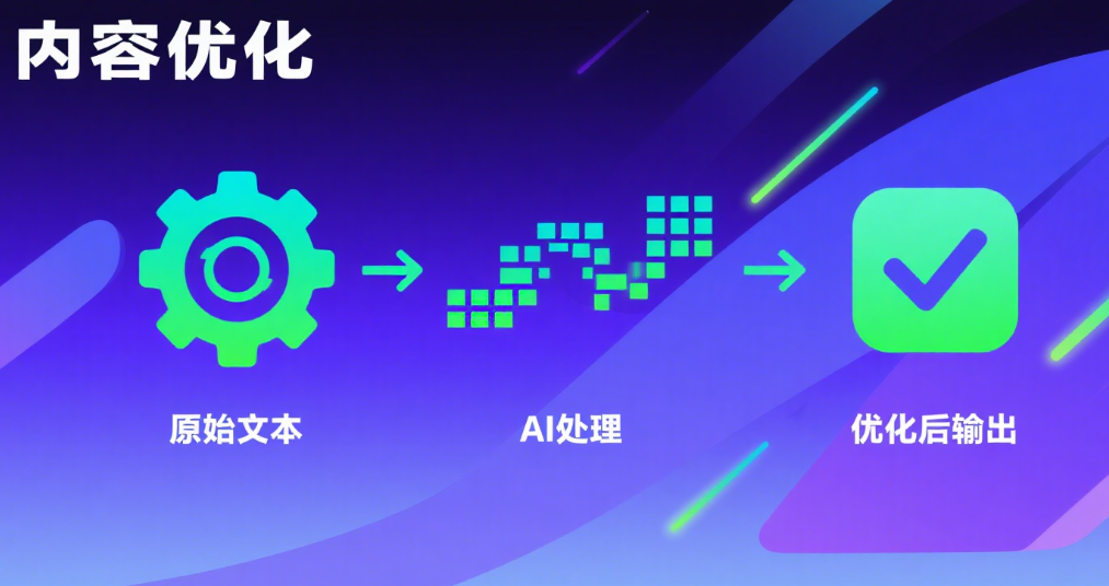 GEO时代，段落长度的分布策略